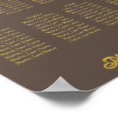 Gold Eukalyptus 8 Tables Seekartenzeichen Poster (Ecke)