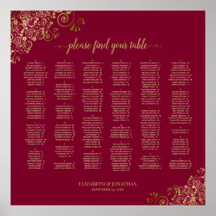 Gold Frills auf Burgunder Alphabetisches Seating C Poster