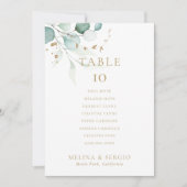 Gold Green Wedding Table 6 Seekarten Einladung (Vorderseite)