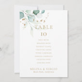 Gold Green Wedding Table 6 Seekarten Einladung (Rückseite)