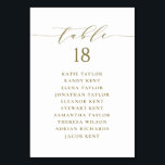 Gold Minimalist Script Wedding Plan Tischnummer<br><div class="desc">Anpassbarer Sitzplan für Tabellennummern. Es enthält eine goldene,  skurrile Schrift und klassische Typografie. Personalisieren Sie Ihre persönlichen Daten,  indem Sie Ihre eigenen Daten hinzufügen. Dieser minimalistische Tisch ist ideal für Hochzeiten,  Babyduschen,  Brautduschen,  Geburtstage und vieles mehr.</div>