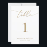 Gold Minimalistische moderne Hochzeitsveranstaltun<br><div class="desc">Größere 12x18 (**BITTE BEACHTEN: Um zu bestellen,  passen Sie einfach Ihre Tischnummer (und Name/Datum) an und fügen Sie jede Nummer in Ihren Warenkorb. Dann Karo raus,  sobald du fertig bist.) Schön,  elegant,  modern und minimalistisch,  Tischnummer-Karte. Vollständig anpassbar mit Ihren Namen (oder Ereignisname) und Datum.</div>