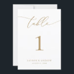 Gold Minimalistische moderne Hochzeitsveranstaltun<br><div class="desc">Größere 12x18 (**BITTE BEACHTEN: Um zu bestellen,  passen Sie einfach Ihre Tischnummer (und Name/Datum) an und fügen Sie jede Nummer in Ihren Warenkorb. Dann Karo raus,  sobald du fertig bist.) Schön,  elegant,  modern und minimalistisch,  Tischnummer-Karte. Vollständig anpassbar mit Ihren Namen (oder Ereignisname) und Datum.</div>
