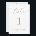 Gold Minimalistische moderne Hochzeitsveranstaltun<br><div class="desc">(**BITTE BEACHTEN SIE: Um zu bestellen,  passen Sie einfach Ihre Tischnummer (und Name/Datum) an und fügen Sie jede Nummer einzeln in Ihren Warenkorb ein. Dann Karo raus,  sobald du fertig bist.) Schön,  elegant,  modern und minimalistisch,  Tischnummer-Karte. Vollständig anpassbar mit Ihren Namen (oder Ereignisname) und Datum.</div>