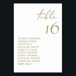 Gold Moderne handgeschriebene Skripthochzeit Tischnummer<br><div class="desc">Moderne Tabellenkarte mit schwarzen handgeschriebenen Schriften und minimalistischer Typografie. Personalisieren Sie diese,  indem Sie Ihre Daten hinzufügen. Diese vergoldete Tischkarte eignet sich ideal für Hochzeiten,  Brautduschen,  Babyduschen und andere Veranstaltungen.</div>