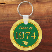 Gold Personalisiert, Klasse der Wiedersehen von 19 Schlüsselanhänger (Rückseite)