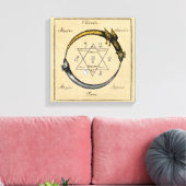 Gold & Silver Ouroboros Symbol Leinwanddruck (Insitu (Wohnzimmer))