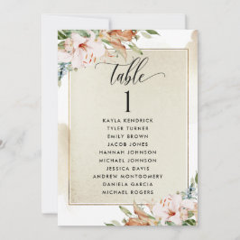 Gold- und rosafarbene Sitzplakatkarten mit Gästenn