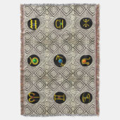 GOLD ZODIAC BIRTHDAY JEWELS,GEMSTONES,ASTROLOGIE DECKE (Vorderseite Vertikal)