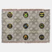 GOLD ZODIAC BIRTHDAY JEWELS,GEMSTONES,ASTROLOGIE DECKE (Vorderseite)