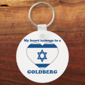 Goldberg Schlüsselanhänger (Vorderseite)