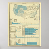 Goldbergbaugebiete Poster (Vorne)