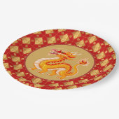 Golddrache 2024 pappteller (Schrägansicht)