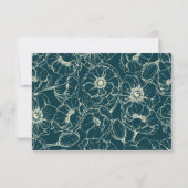 Golden Bloom Wedding Response Card RSVP Karte (Rückseite)