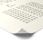 Golden Blooms Poster (Ecke)