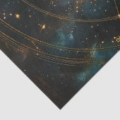 Golden Celestial Star Map (3) Seidenpapier (Detail)