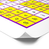 Golden Dawn Enochian Air Tablet / Watchtower Poster (Ecke)