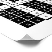 Golden Dawn Enochian Earth Tablet / Watchtower Poster (Ecke)