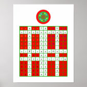 Golden Dawn Enochian Fire Tablet / Watchtower Poster (Vorne)