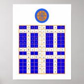 Golden Dawn Enochian Water Tablet / Watchtower Poster (Vorne)