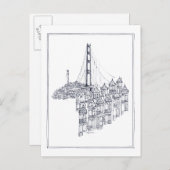 Golden Gate Postkarte (Vorne/Hinten)