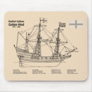 Golden Hind - Schiffskollektorpläne SD Mousepad