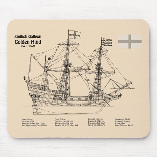Golden Hind - Schiffskollektorpläne SD Mousepad (Vorne)