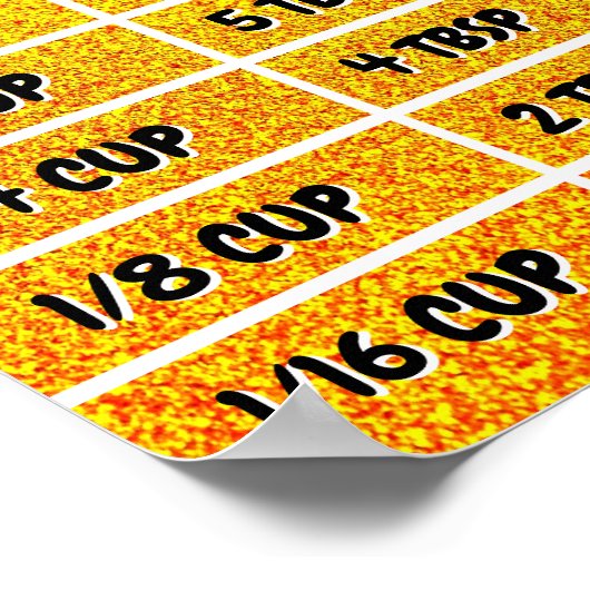 Golden Kitchen Conversion Mess Chart Poster (Ecke)