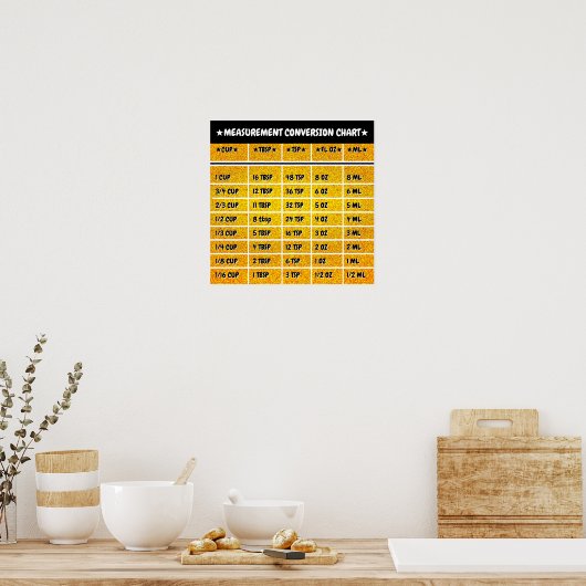 Golden Kitchen Conversion Mess Chart Poster (Küche)