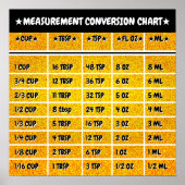 Golden Kitchen Conversion Mess Chart Poster (Vorne)