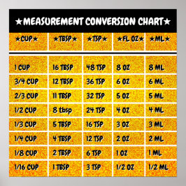 Golden Kitchen Conversion Mess Chart Poster