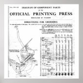 Golden Letterpress Teile Plakat groß und lesbar (Vorne)