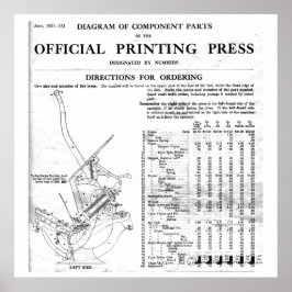 Golden Letterpress Teile Plakat groß und lesbar