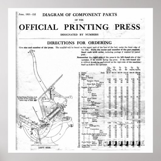 Golden Letterpress Teile Plakat groß und lesbar (Vorne)