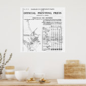 Golden Letterpress Teile Plakat groß und lesbar (Küche)