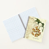 Golden Orchid Explorer-Notebook Notizblock (Innenseite)