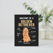 Golden Retriever Anatomy Funny Dog Postkarte (Stehend Vorderseite)