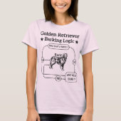 Golden Retriever Barken Logic Funny Dog Sarcastic T-Shirt (Vorderseite)