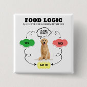 Golden Retriever Individuelle Name Food Logic Flow Button (Vorderseite)