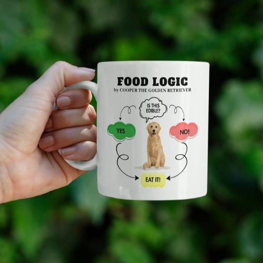 Golden Retriever Individuelle Name Food Logic Flow Kaffeetasse