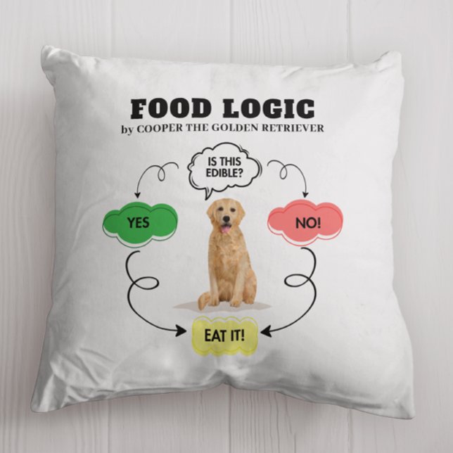 Golden Retriever Individuelle Name Food Logic Flow Kissen (Personalize with dog's name, amend heading if required. Matching items available in collection.)
