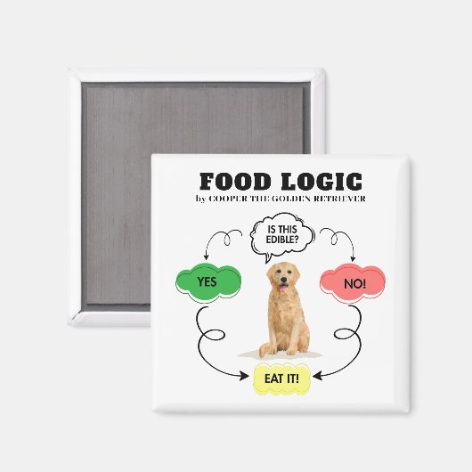 Golden Retriever Individuelle Name Food Logic Flow Magnet (Vorderseite/Rückseite)