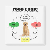Golden Retriever Individuelle Name Food Logic Flow Magnet (Vorne)