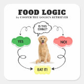 Golden Retriever Individuelle Name Food Logic Flow Quadratischer Aufkleber (Vorderseite)