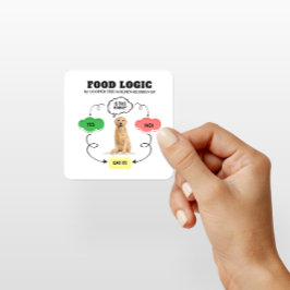 Golden Retriever Individuelle Name Food Logic Flow Quadratischer Aufkleber