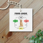 Golden Retriever Individuelle Name Food Logic Flow Schlüsselanhänger