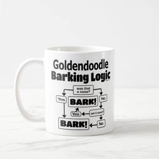 Goldendoodle Barking Logic Kaffeetasse (Links)