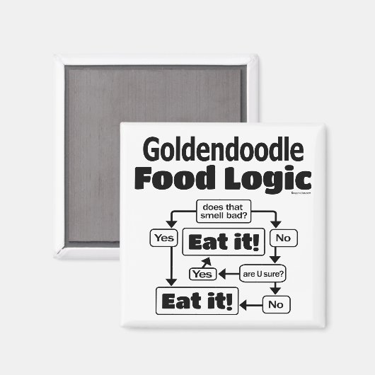 Goldendoodle Food Logic Magnet (Vorderseite/Rückseite)