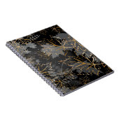 Goldene Blätter 5 Notizblock (Rechte Seite)