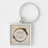 Goldene Kette Homer Schlüsselanhänger (Vorne)